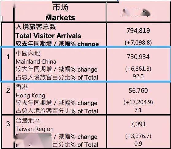 全新澳門2025開碼記錄，探索未來彩票新世界，澳門未來彩票新世界，2025開碼記錄探索