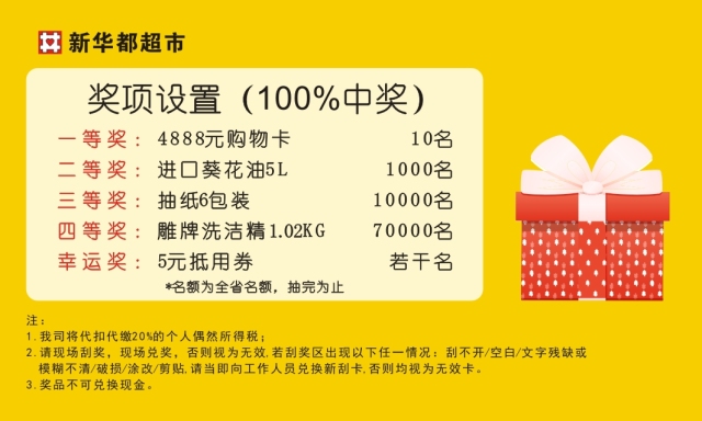 管家婆100中獎(jiǎng)，揭秘彩票背后的秘密與策略，揭秘彩票背后的秘密與策略，管家婆100中獎(jiǎng)之道