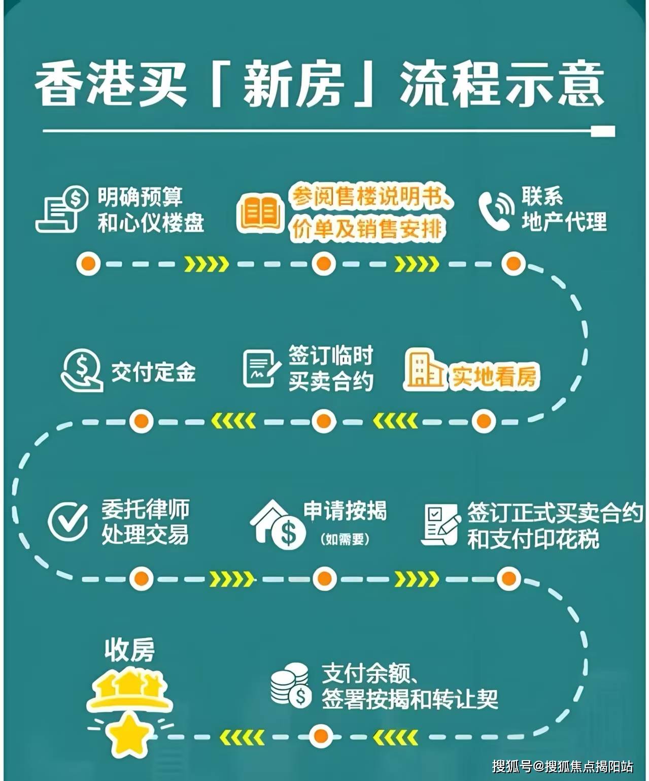 2025香港資料免費(fèi)資料大全，一站式獲取最新信息資源的門戶，香港最新信息門戶，一站式獲取2025年免費(fèi)資料大全