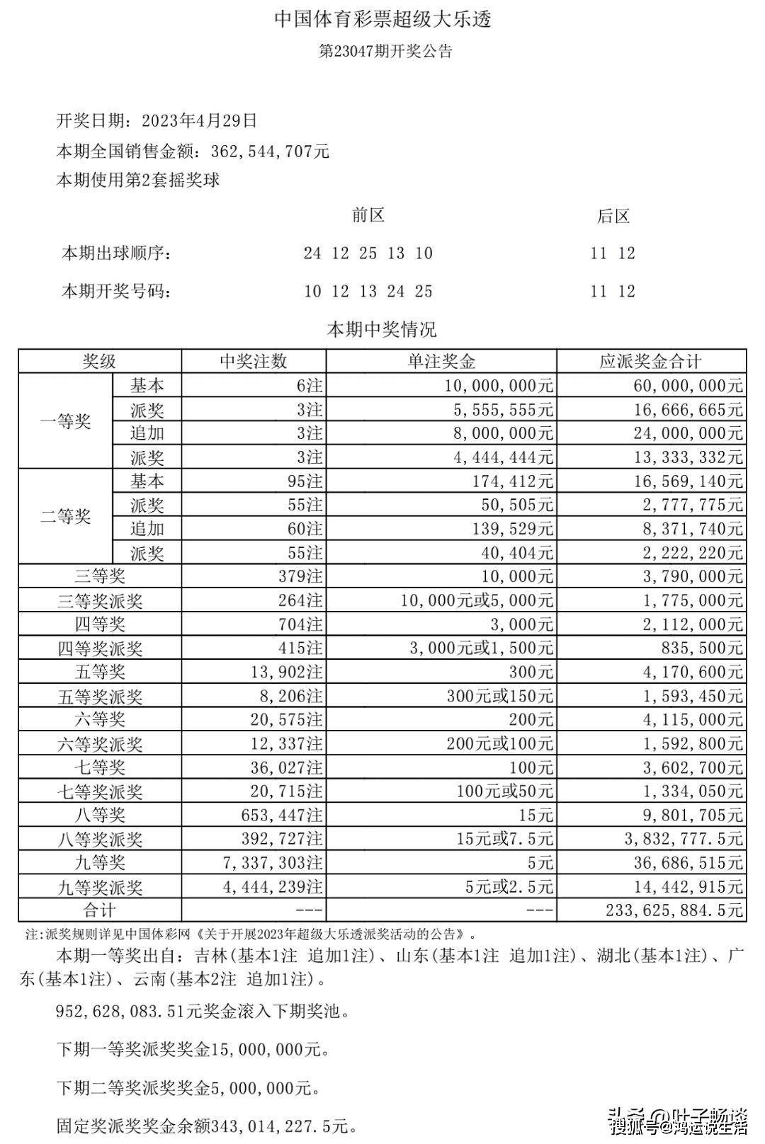 新澳天天開獎資料大全第1052期，全面解析與深度洞察，新澳第1052期開獎資料全面解析與深度洞察
