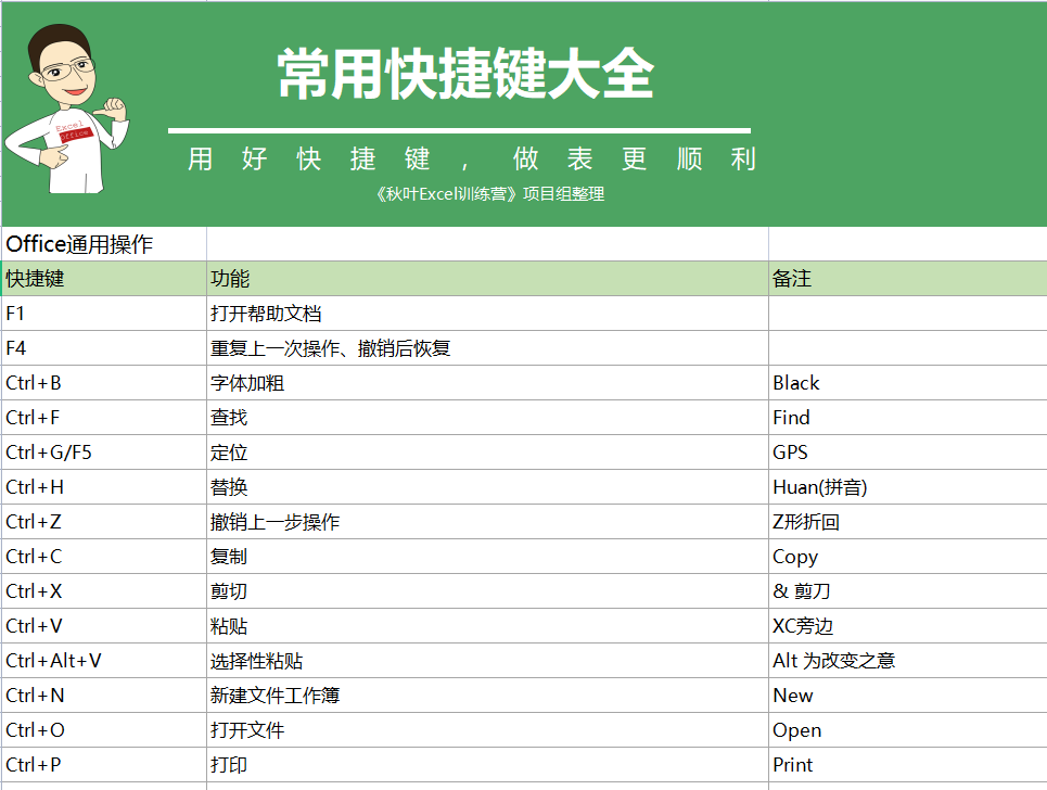 澳門六開彩天天免費(fèi)資料大全聚寶盆麗萍數(shù)據(jù)深度解析，澳門六開彩資料解析，聚寶盆麗萍深度數(shù)據(jù)分享