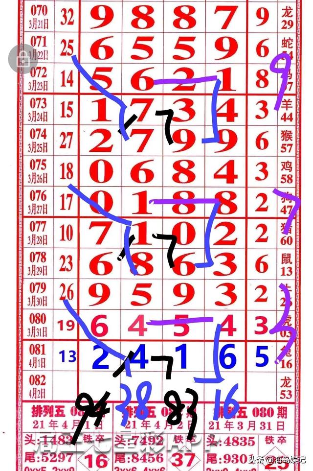 四肖八碼期期準(zhǔn)精選，揭秘精準(zhǔn)預(yù)測(cè)的秘密，四肖八碼期期準(zhǔn)精選，揭秘精準(zhǔn)預(yù)測(cè)四肖八碼的秘密