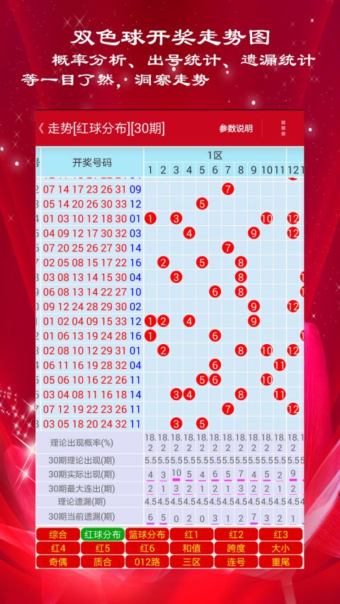 澳門狀元紅資料，探索未來的趨勢與機(jī)遇（SEO優(yōu)化文章），澳門狀元紅資料深度解析，未來趨勢與機(jī)遇展望（SEO優(yōu)化文章）