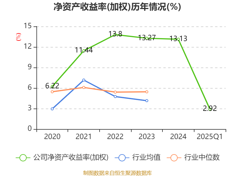 新澳今天最新資料2023——展望未來的新澳世界至2025年，新澳未來展望，從2023至2025年的新澳世界最新資料與未來展望