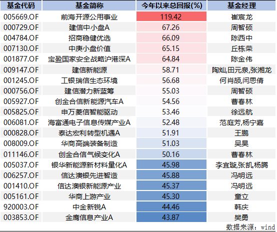 關(guān)于彩票中的三肖多少倍的解析與探討，彩票中的三肖倍數(shù)解析與探討