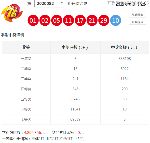 新澳天天開(kāi)獎(jiǎng)資料大全，揭秘12碼背后的秘密，揭秘新澳天天開(kāi)獎(jiǎng)資料大全，探索12碼背后的秘密