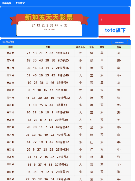 澳門天天開彩期期精準(zhǔn)，揭秘彩票預(yù)測背后的秘密，澳門彩票期期精準(zhǔn)預(yù)測揭秘，彩票背后的秘密與預(yù)測真相探索