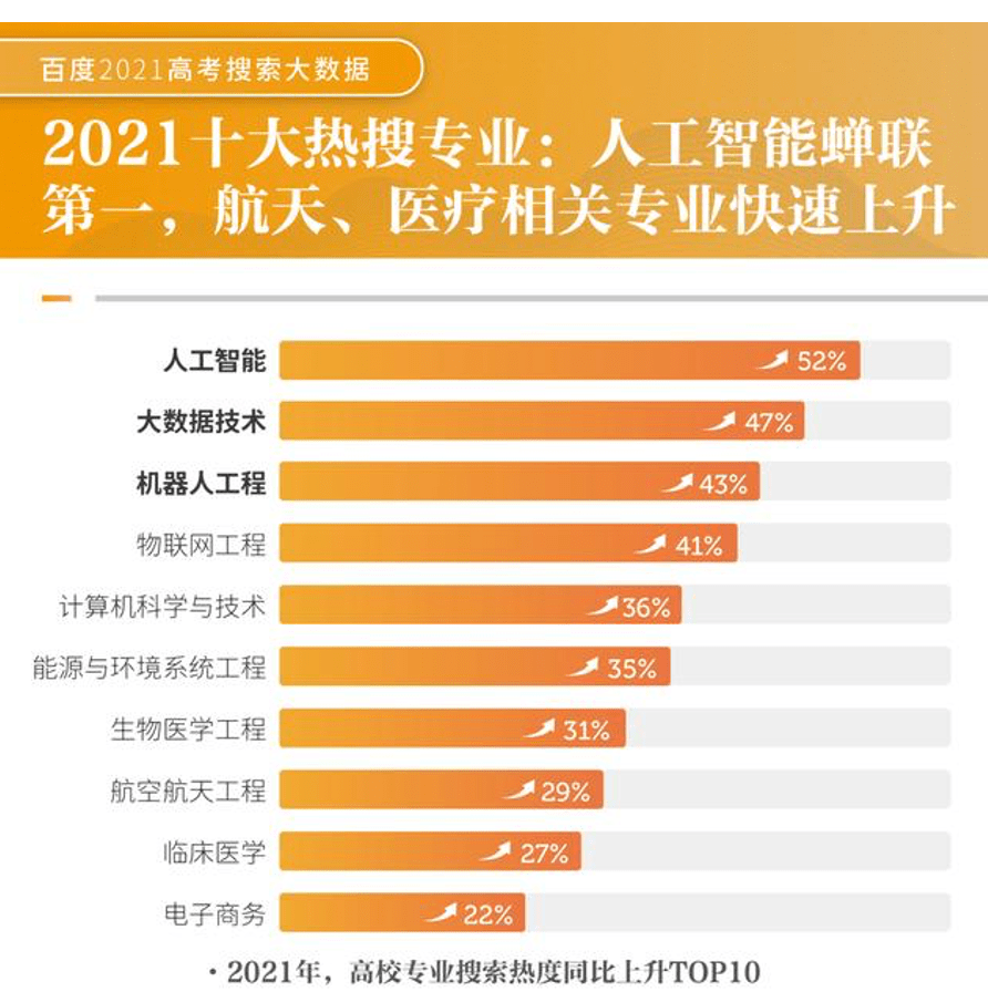 新澳門一碼一肖一特一中與高考趨勢(shì)展望（針對(duì)2025年高考），澳門一碼一肖一特一中與高考趨勢(shì)展望，聚焦未來趨勢(shì)，備戰(zhàn)2025高考