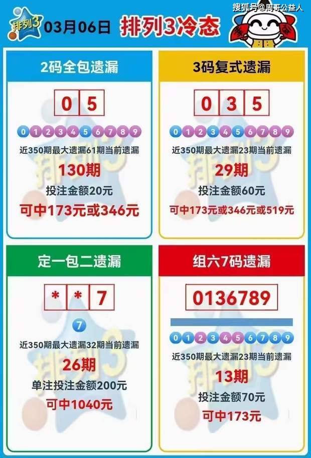 關(guān)于三肖賠多少錢的全面解析，三肖賠款金額全面解析