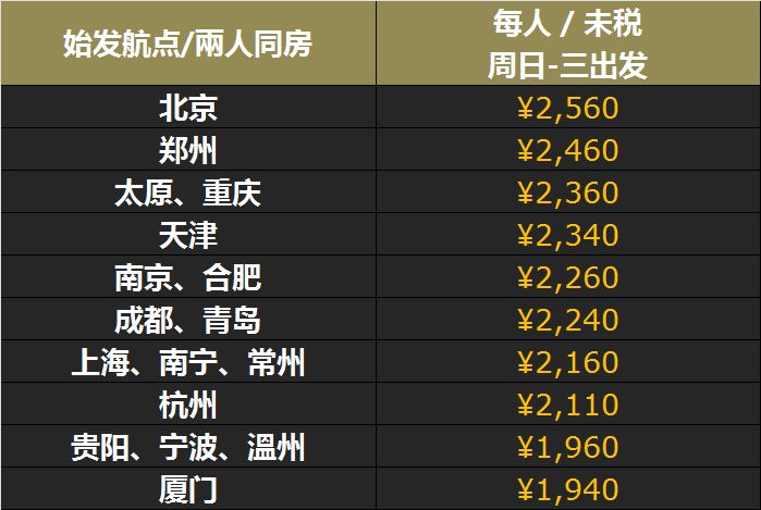 澳門最快開獎時間表圖解，全面解析與實用指南，澳門最快開獎時間表圖解，全面解析與實用指南手冊