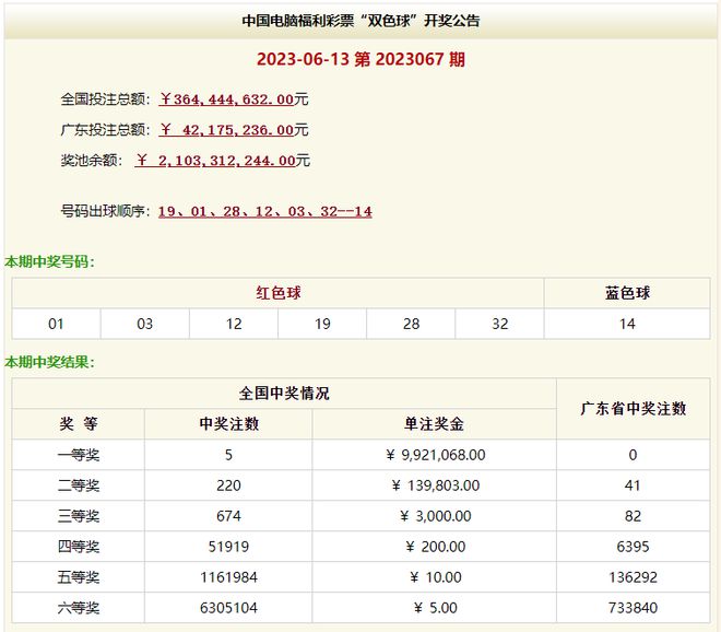 最新494949開獎結果快速揭曉，最新開獎結果揭曉，494949快速更新