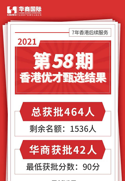二四六香港資料期期準(zhǔn)功能介紹，全面解讀其特色與優(yōu)勢，二四六香港資料期期準(zhǔn)，全面解讀特色與優(yōu)勢功能介紹