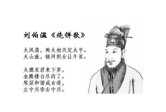 劉伯溫欲錢詩猜一生肖，揭秘古代智慧與生肖之謎，劉伯溫生肖之謎，古代智慧與生肖的關聯(lián)揭秘
