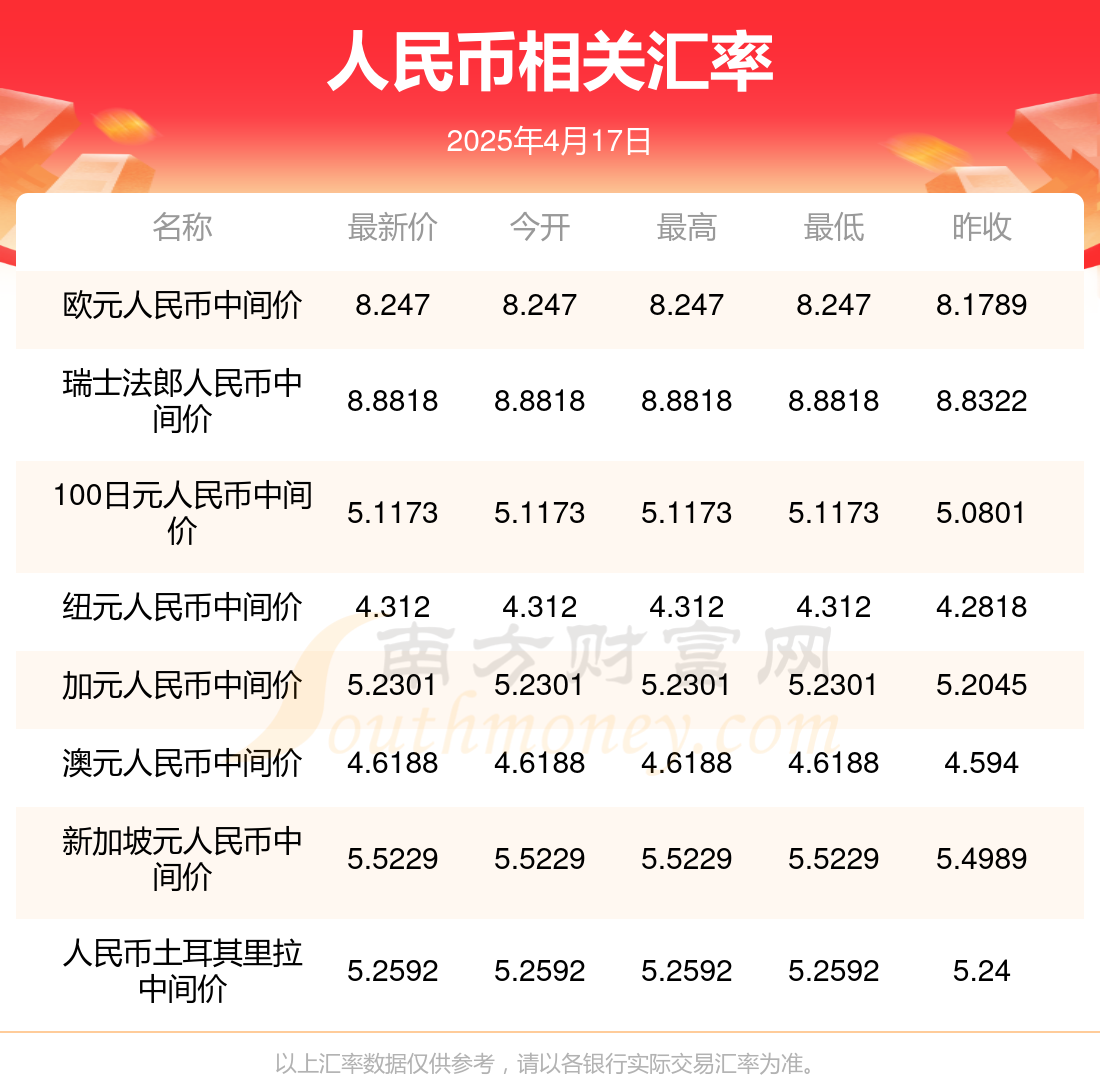 澳門(mén)開(kāi)獎(jiǎng)結(jié)果2023年——探索澳門(mén)的彩票魅力，澳門(mén)彩票魅力揭秘，2023年開(kāi)獎(jiǎng)結(jié)果一覽