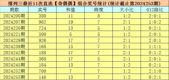 澳門六今晚開獎結(jié)果揭曉，期待與驚喜并存，澳門六今晚開獎結(jié)果揭曉，期待與驚喜交織的時刻
