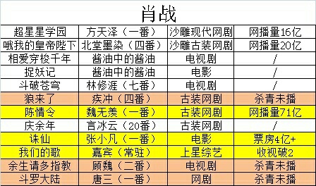 三肖二碼，揭秘背后的秘密與SEO優(yōu)化策略，三肖二碼揭秘，背后的秘密與SEO優(yōu)化策略探究