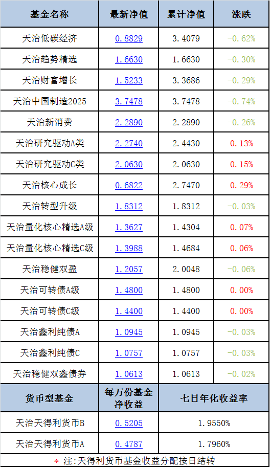 獨(dú)家揭秘2025精準(zhǔn)資料免費(fèi)大全——一站式獲取你所需要的信息資源，獨(dú)家揭秘，一站式獲取2025精準(zhǔn)資料免費(fèi)大全