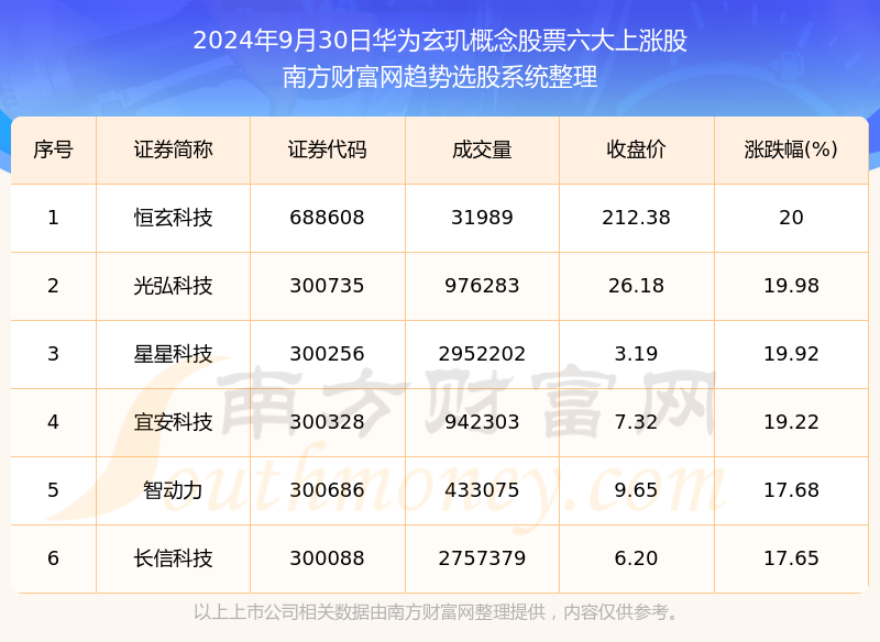 新奧今晚上9點(diǎn)30開獎(jiǎng)結(jié)果，期待與驚喜的交匯時(shí)刻，新奧今晚開獎(jiǎng)時(shí)刻，期待與驚喜的交匯
