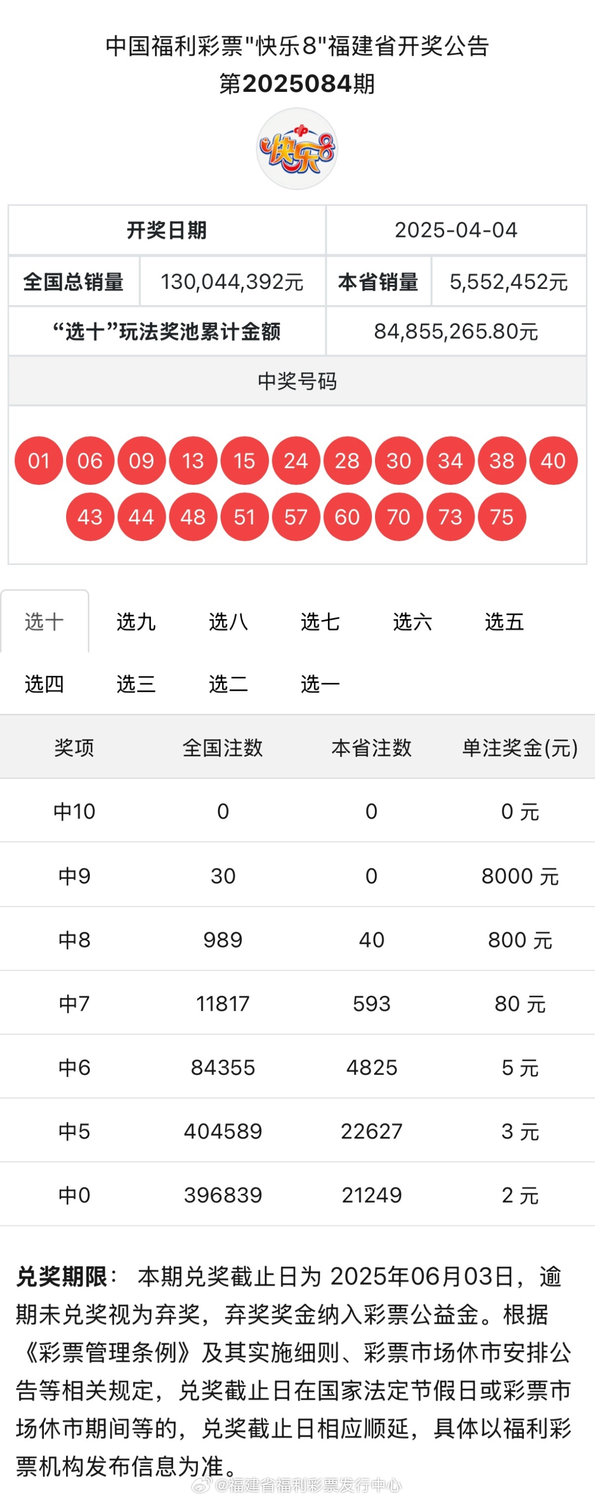 最新4887鐵算開獎結果及分析，最新4887鐵算開獎結果揭秘與深度分析