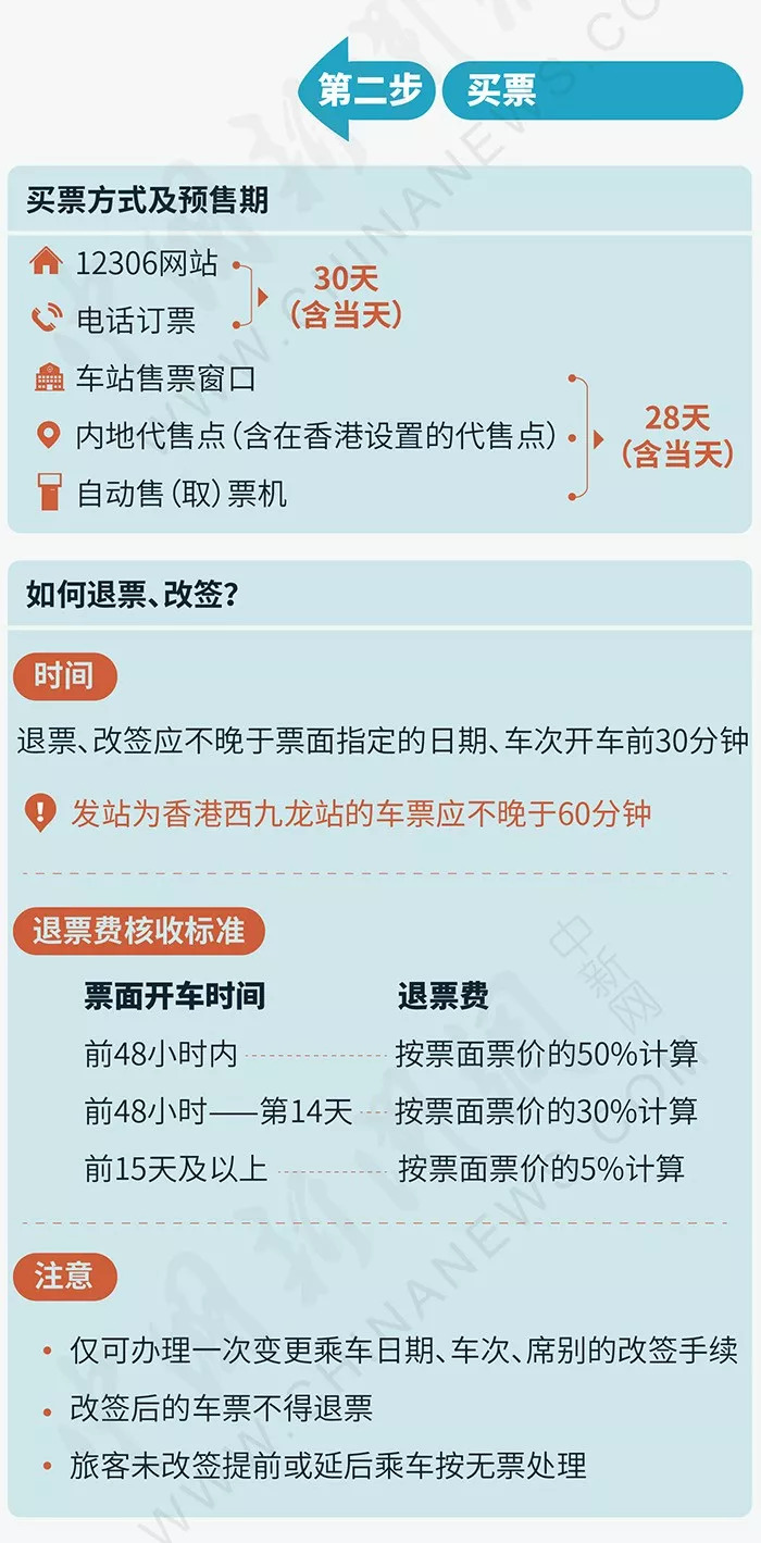 香港澳門(mén)最快開(kāi)獎(jiǎng)時(shí)間，全面解析與實(shí)用指南，香港澳門(mén)彩票開(kāi)獎(jiǎng)時(shí)間解析與實(shí)用指南