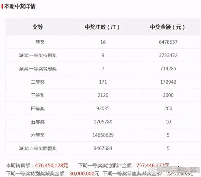 老澳最新開(kāi)獎(jiǎng)結(jié)果今天，深度分析與預(yù)測(cè)，老澳今日開(kāi)獎(jiǎng)結(jié)果深度分析與預(yù)測(cè)
