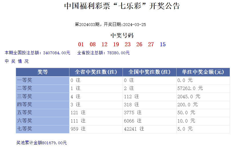 澳門樂彩，探索博彩文化的魅力與樂趣，澳門樂彩，體驗(yàn)博彩文化的魅力與樂趣探索