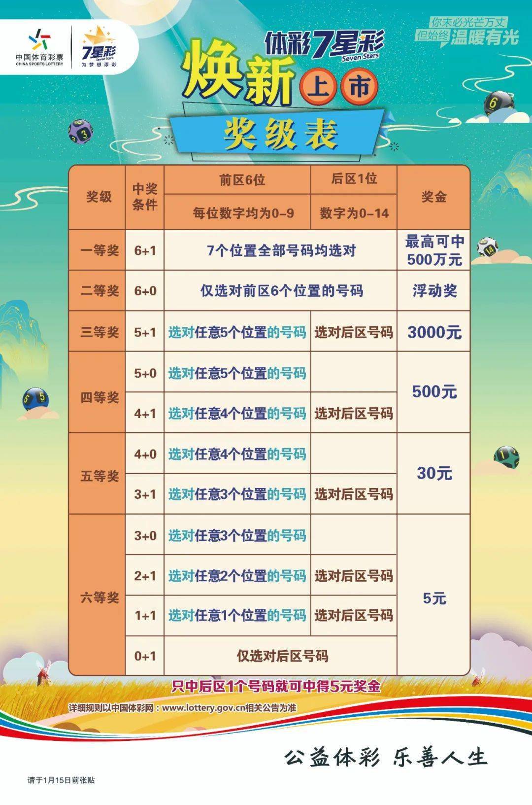 澳門六星彩開(kāi)獎(jiǎng)結(jié)果地址，最新開(kāi)獎(jiǎng)信息及策略分析，澳門六星彩最新開(kāi)獎(jiǎng)結(jié)果、信息與策略分析概覽