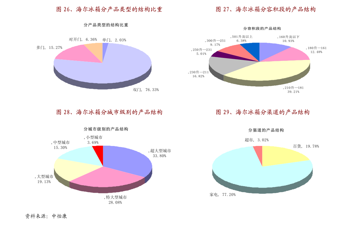 新澳門一碼一碼，揭秘精準(zhǔn)預(yù)測的秘密，揭秘新澳門一碼一碼精準(zhǔn)預(yù)測的秘密