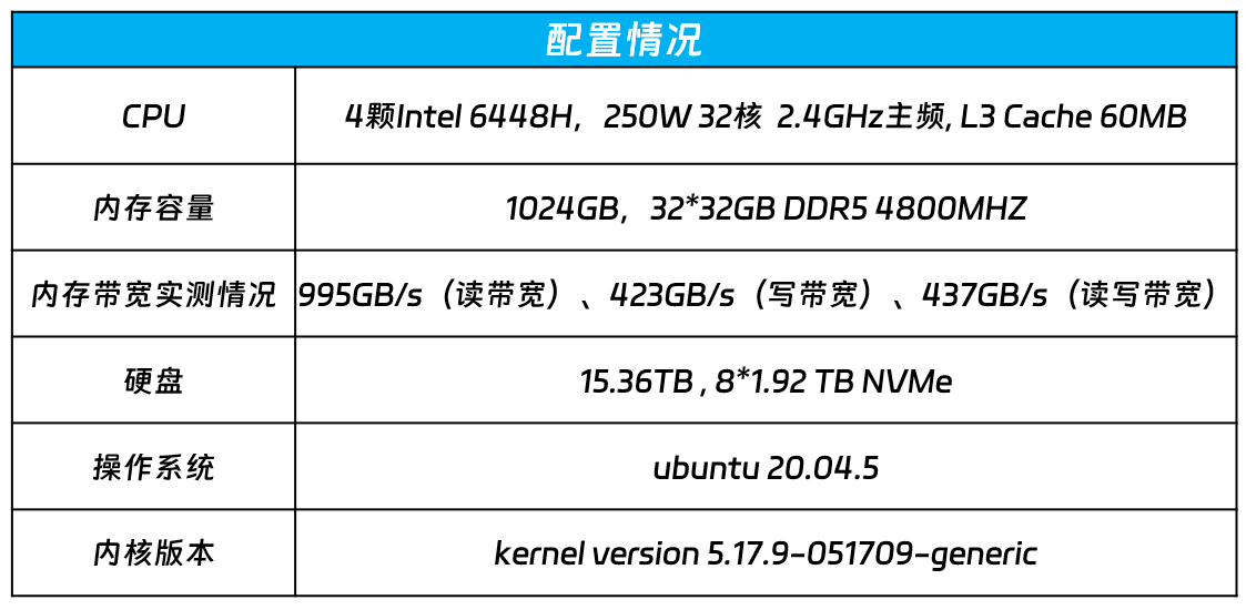 鐵算算盤(pán)4887三期免費(fèi)資料詳解，鐵算算盤(pán)4887三期免費(fèi)資料詳解解析