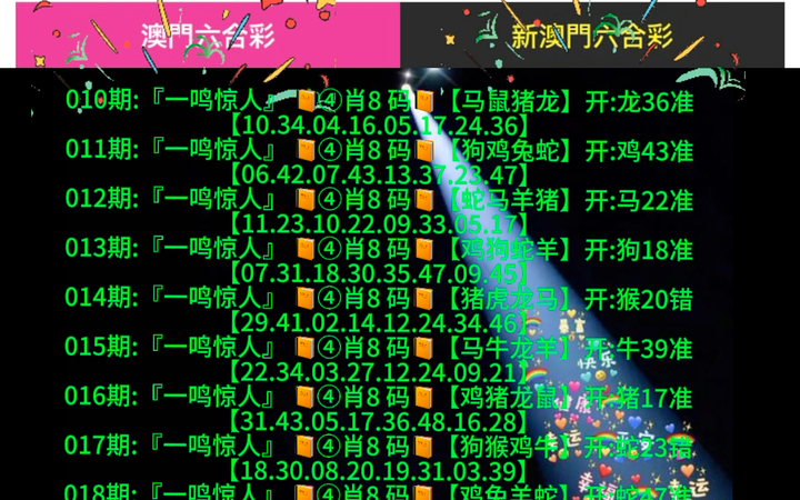 新澳門(mén)彩出號(hào)綜合走勢(shì)分析，澳門(mén)彩票出號(hào)走勢(shì)綜合解析