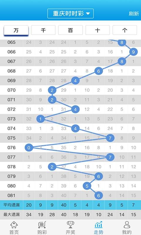 探索777778888管家婆中的獨(dú)特魅力——中特關(guān)鍵詞解析，777778888管家婆中的獨(dú)特魅力揭秘，關(guān)鍵詞解析