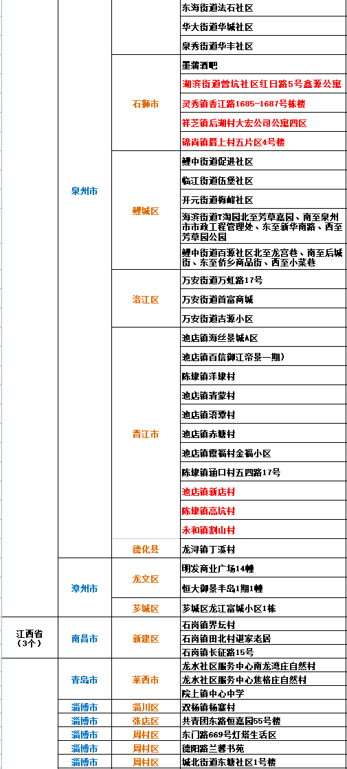 澳門最準的數(shù)據(jù)免費公開，揭秘精準信息的力量，澳門精準數(shù)據(jù)大揭秘，免費公開信息展現(xiàn)預測力量