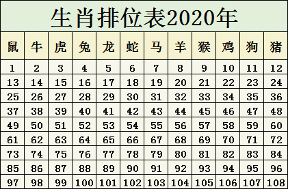 2025年澳門(mén)生肖碼表圖片大全——全面解析與高清圖片展示，澳門(mén)生肖碼表圖片大全 2025年全面解析與高清展示