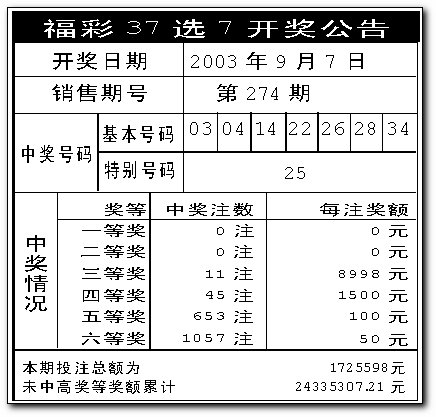 澳門天天彩開獎公告網(wǎng)，最新開獎信息，輕松掌握，澳門天天彩最新開獎信息公告網(wǎng)，輕松掌握最新開獎動態(tài)