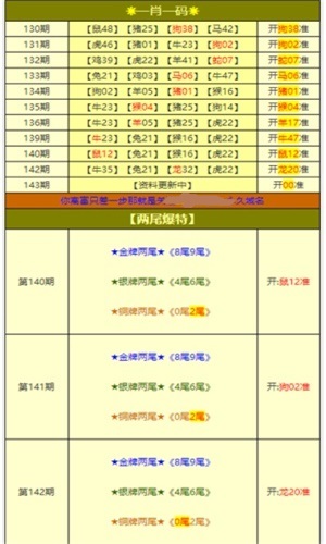 澳門資料大全，探索未來的新面貌（2025年展望），澳門未來展望，資料大全揭示新面貌（2025年展望）