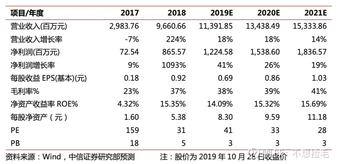 三肖多少倍，揭秘生肖彩票的奧秘與倍數(shù)之謎，揭秘生肖彩票的奧秘，三肖彩票倍數(shù)之謎揭曉