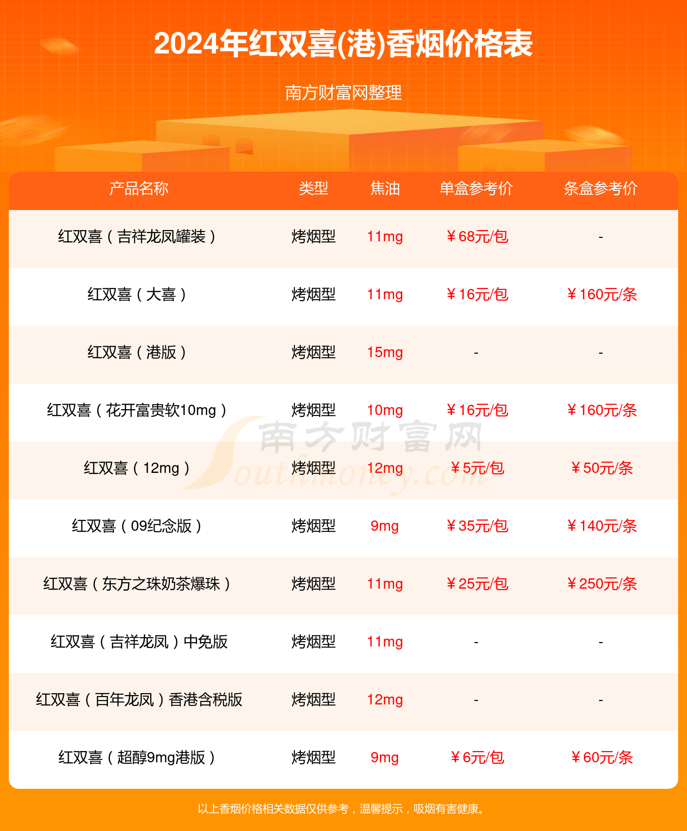 紅雙喜新澳資料，深入了解乒乓球賽事與品牌魅力，紅雙喜新澳資料揭秘，乒乓球賽事與品牌魅力的深度探索