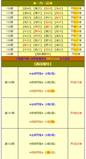 澳門正版資料大全免費，探索與預(yù)測至2025年，澳門正版資料大全免費探索與預(yù)測至2025年展望