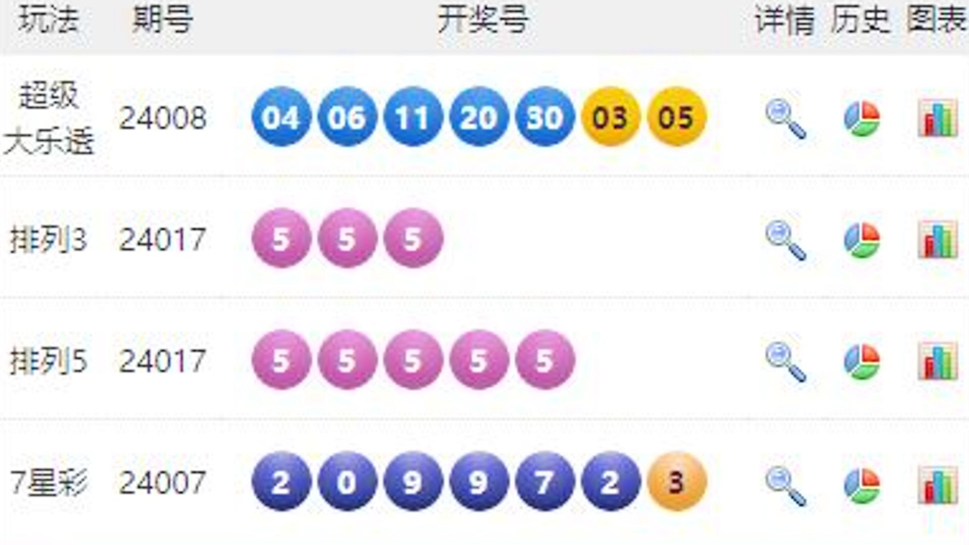 澳門六開彩開獎結(jié)果號碼49kt全面解析，澳門六開彩開獎結(jié)果號碼深度解析與揭秘