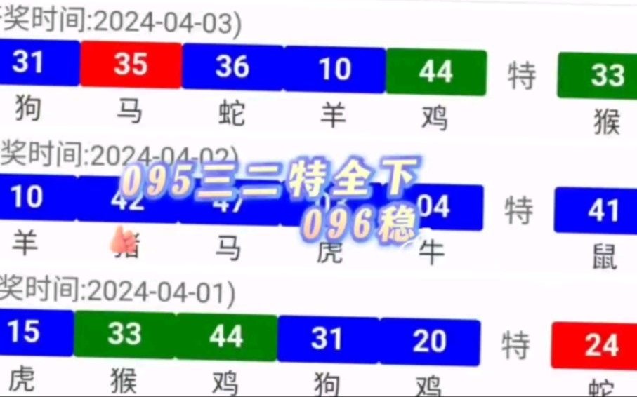 精選平特一肖王中王，揭秘生肖運(yùn)勢(shì)與財(cái)富之道，揭秘生肖運(yùn)勢(shì)與財(cái)富的秘密，精選平特一肖王中王
