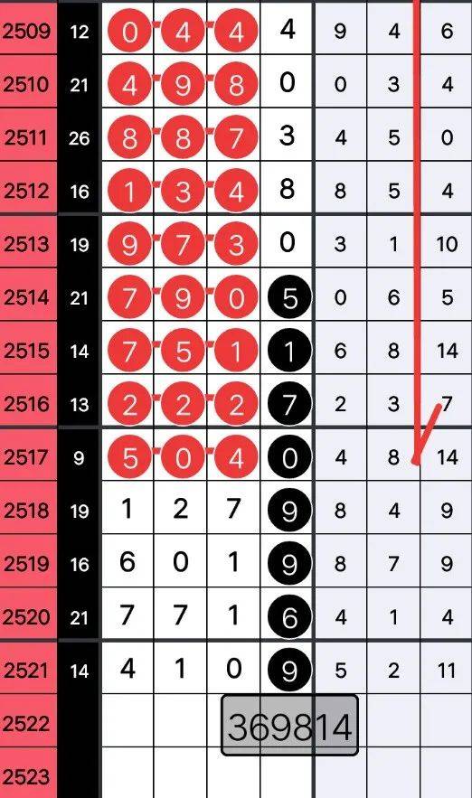 王中王362期指一生肖，深度解析與預測，王中王362期生肖深度解析與預測，揭秘未來運勢