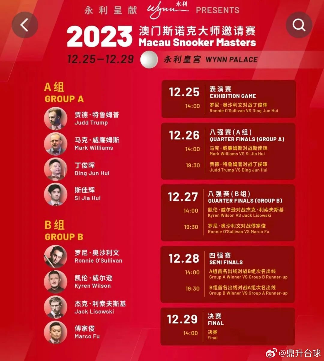 噢門六開彩開獎結果2023年最新回顧與解析，澳門六開彩開獎結果回顧與解析，2023年最新動態(tài)