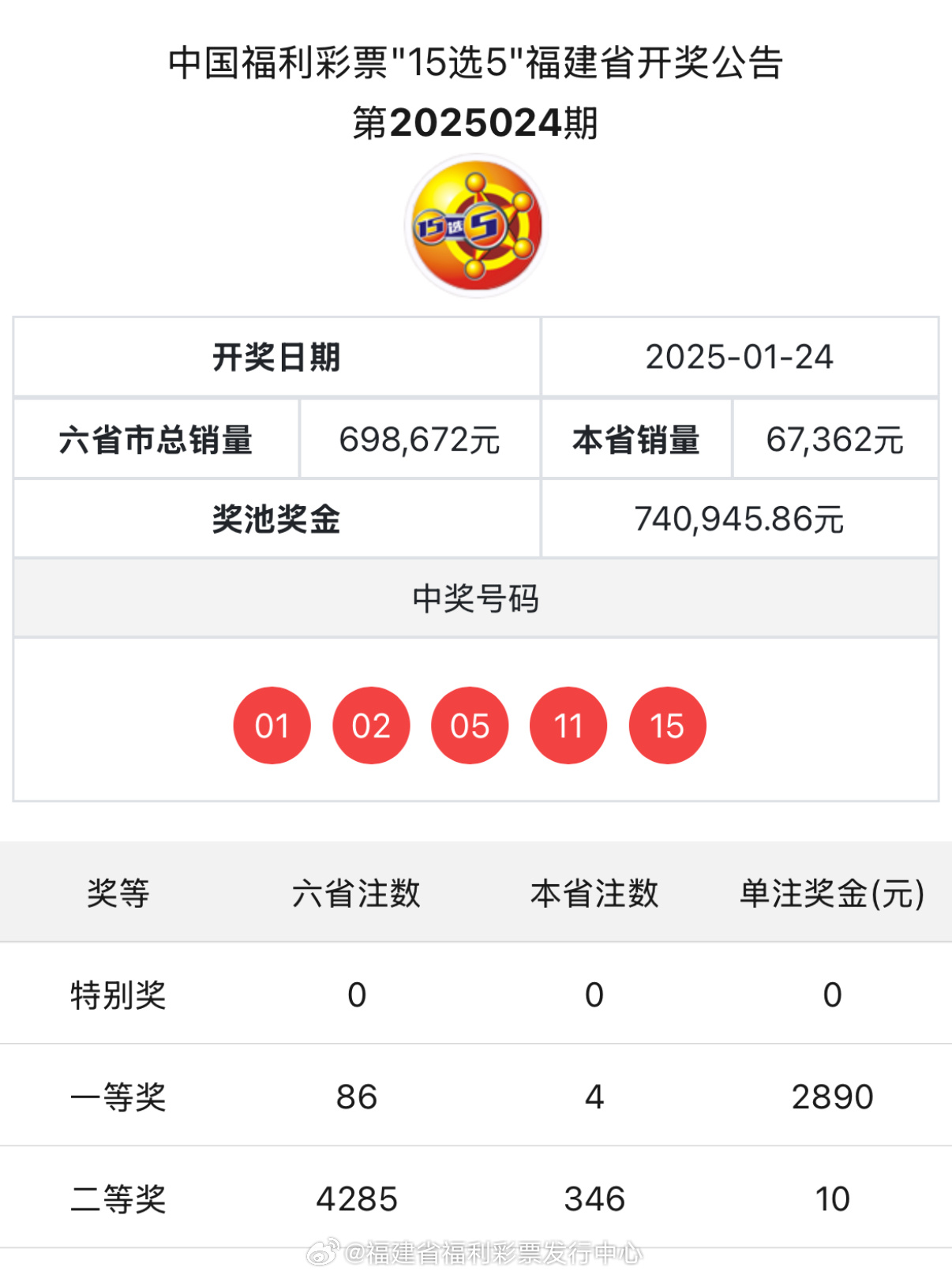 揭秘新奧歷史開獎(jiǎng)記錄，探索未來(lái)的趨勢(shì)與機(jī)遇（第85期回顧），揭秘新奧歷史開獎(jiǎng)記錄，第85期回顧與未來(lái)趨勢(shì)展望