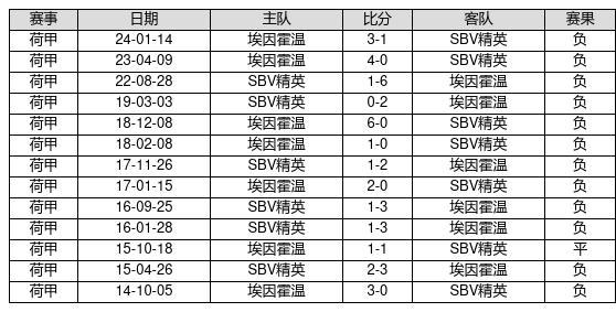 新澳門彩歷史開獎(jiǎng)記錄走勢(shì)圖，深度解析與前瞻性預(yù)測(cè)，澳門彩歷史開獎(jiǎng)記錄走勢(shì)圖深度解析與前瞻性預(yù)測(cè)報(bào)告