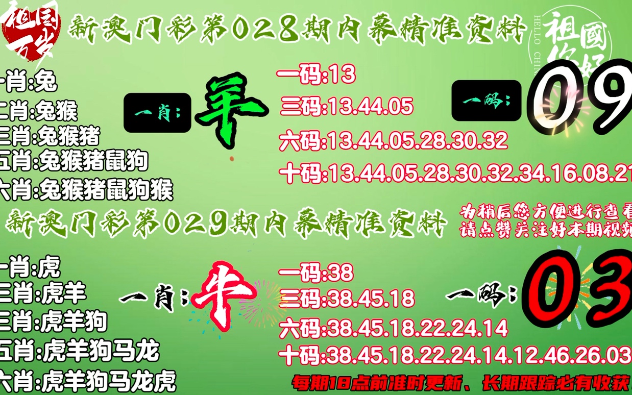 澳門(mén)一肖一碼必中一肖，揭秘彩票背后的秘密與策略，澳門(mén)彩票揭秘，必中一肖的策略與秘密