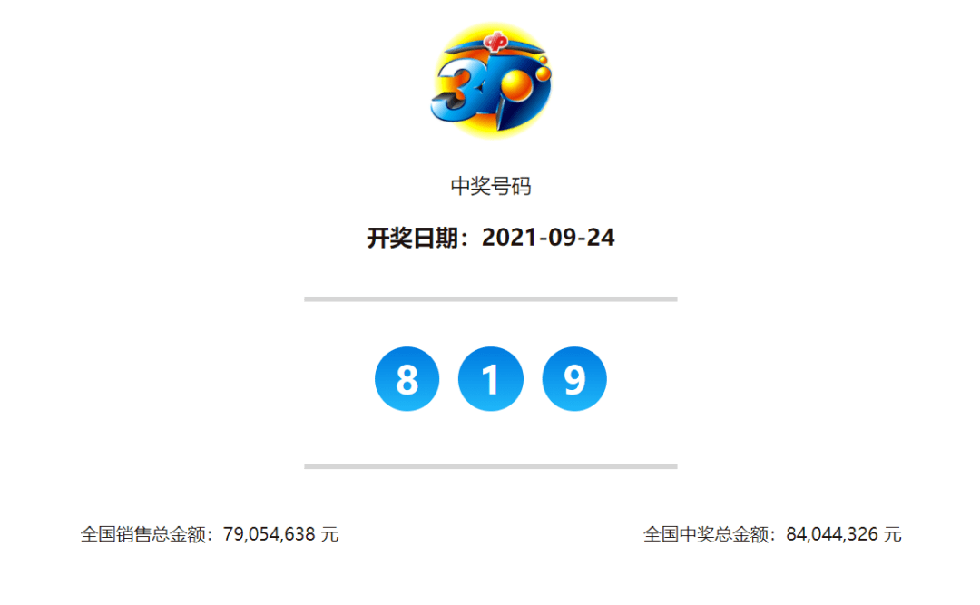 澳門今晚開獎(jiǎng)結(jié)果及開獎(jiǎng)記錄全面解析，澳門今晚開獎(jiǎng)結(jié)果及記錄全面解析