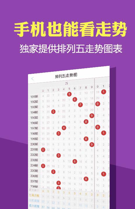 新澳門彩歷史開獎(jiǎng)記錄走勢(shì)圖，深度解析與前瞻性探討，澳門彩歷史開獎(jiǎng)記錄走勢(shì)圖深度解析與前瞻性探討，揭秘未來趨勢(shì)