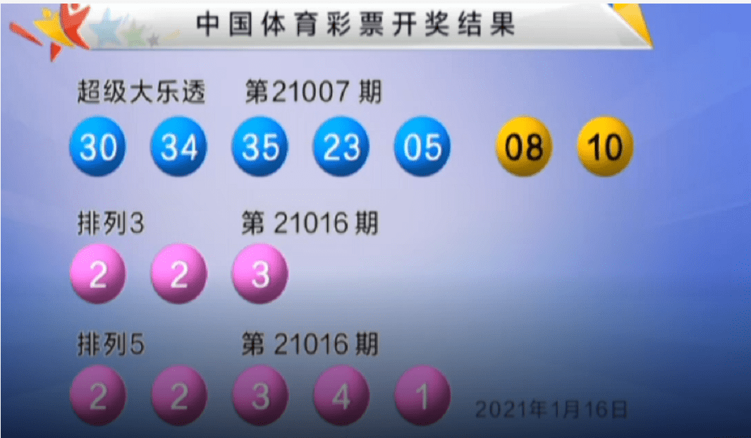 澳門(mén)最快開(kāi)獎(jiǎng)Kj007ocm，探索最新開(kāi)獎(jiǎng)信息與策略，澳門(mén)最快開(kāi)獎(jiǎng)信息探索，最新開(kāi)獎(jiǎng)數(shù)據(jù)與策略解析（Kj007ocm）