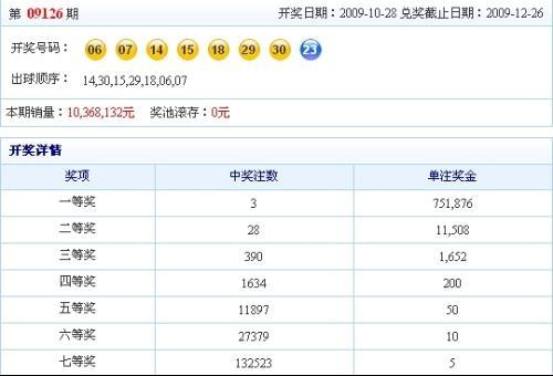澳門碼開獎最快結(jié)果查詢——實(shí)時掌握彩票動態(tài)，澳門碼開獎結(jié)果實(shí)時查詢，掌握最新彩票動態(tài)