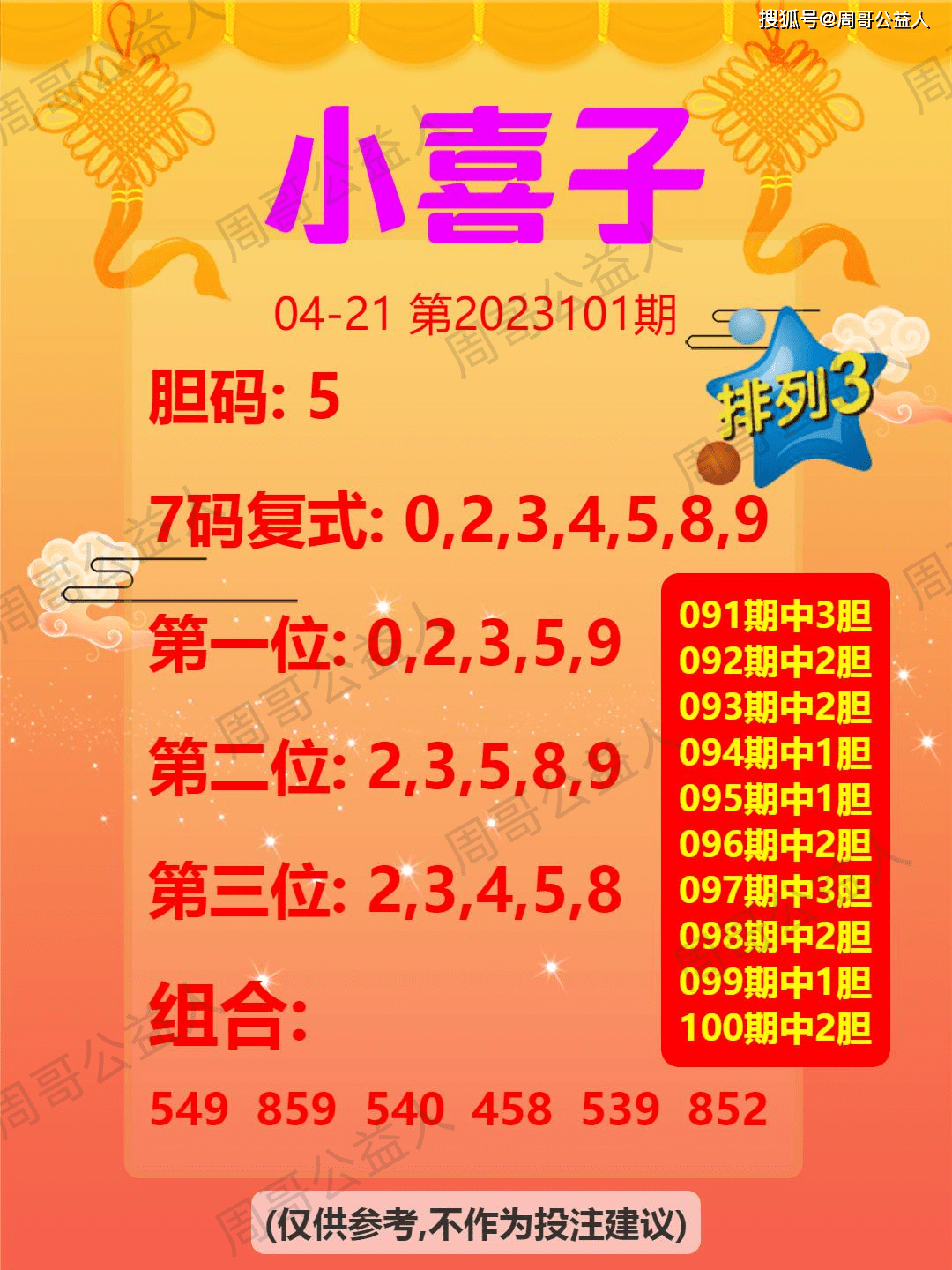 王中王三肖一碼資料，深度解析與SEO優(yōu)化，王中王三肖一碼資料深度解析與SEO優(yōu)化技巧